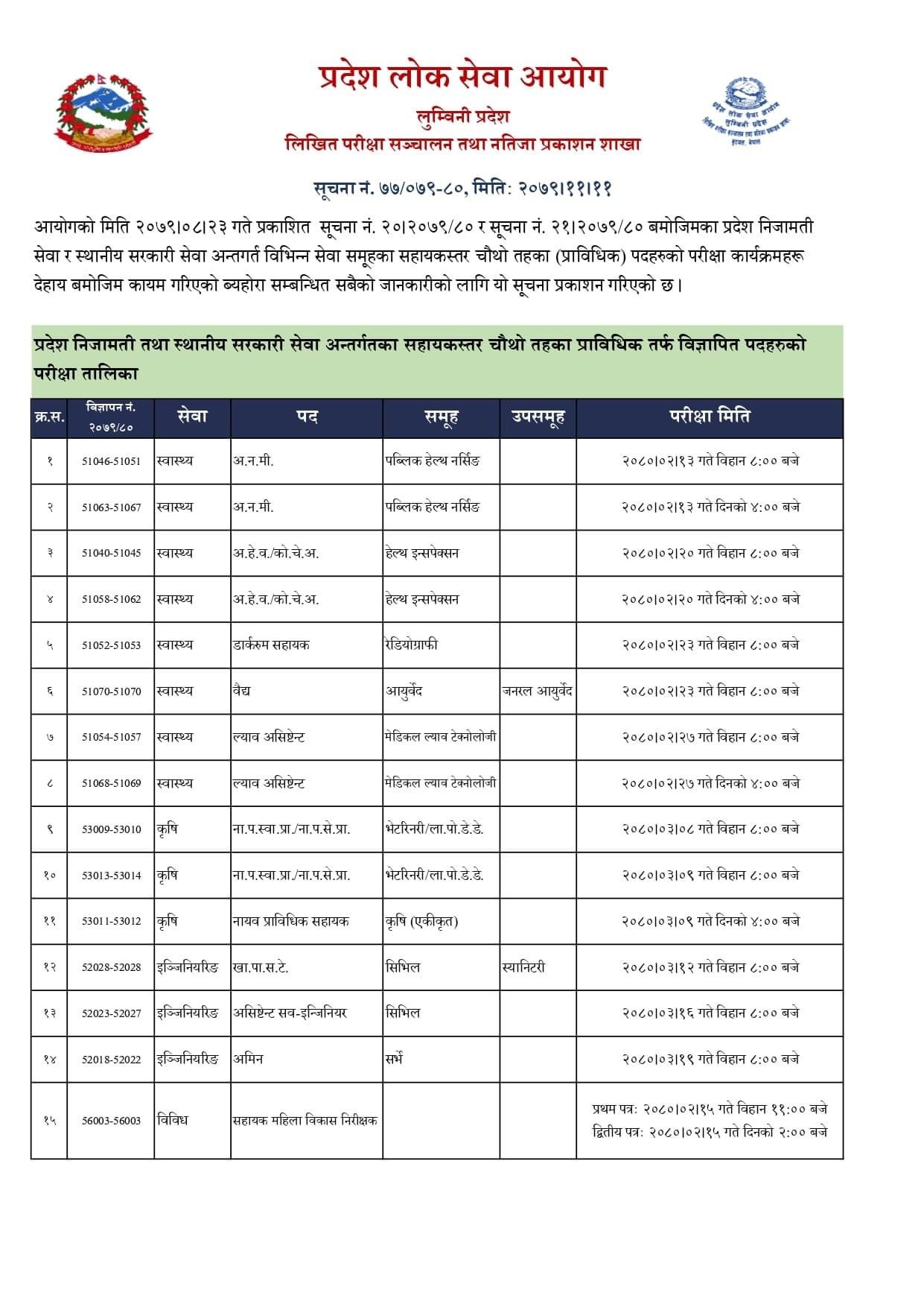 Lumbini Pradesh Loksewa Exam Routine 2079