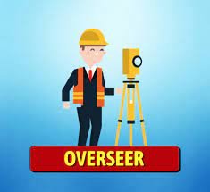 CTEVT Entrance Exam Questions | CTEVT Overseer Entrance Exam Questions | CTEVT Civil Engineer Entrance Exam Model Questions | Sub Engineer Entrance Exam Questions