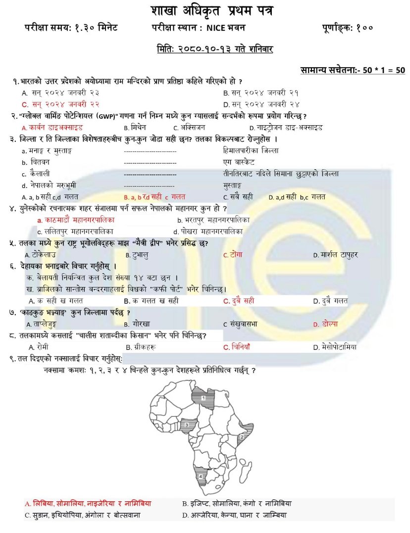 Adhikrit Loksewa Questions | Sakha Adhikrit Loksewa Exam Questions | Section Officer Loksewa Exam Questions