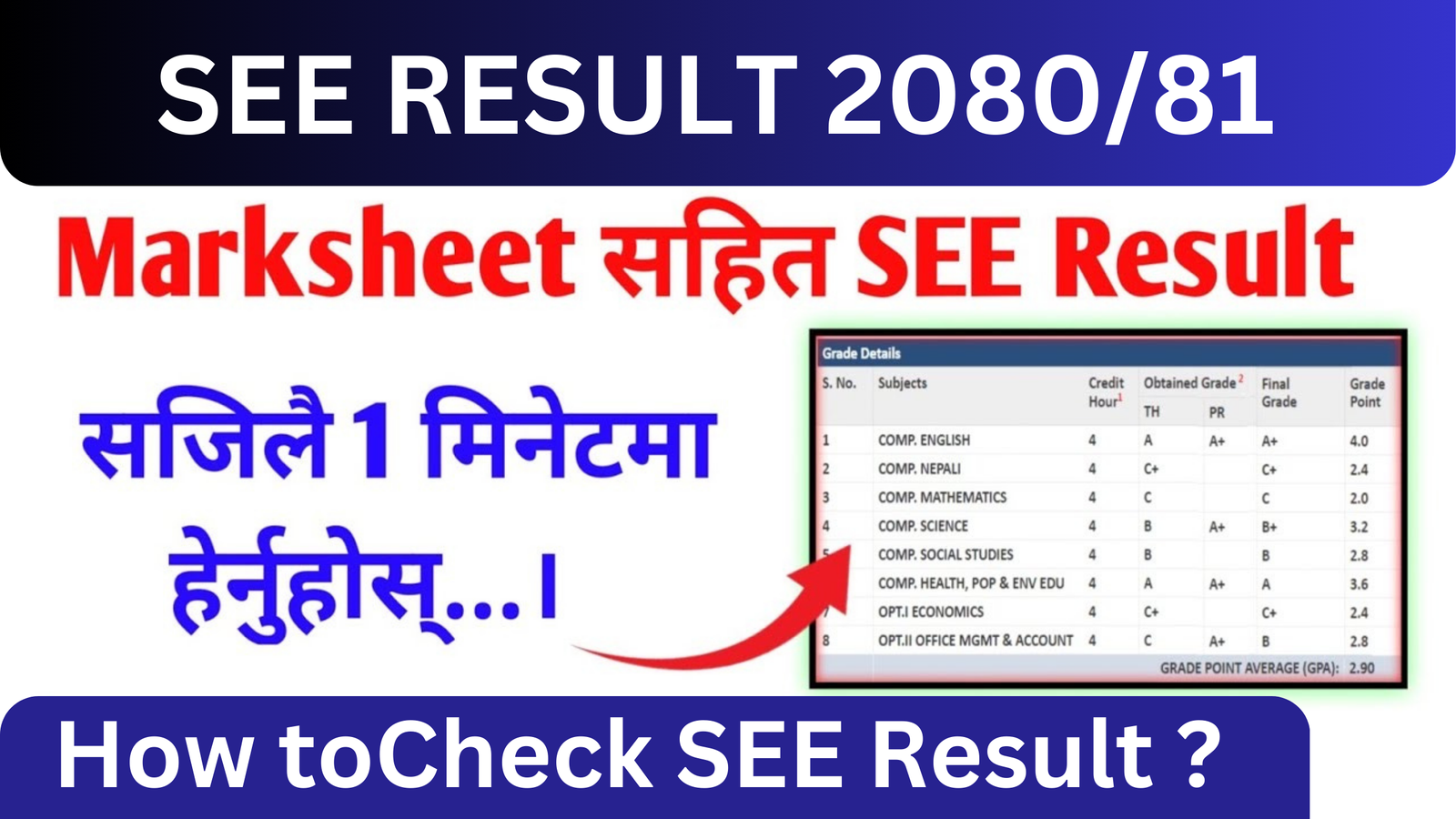 How to Check SEE Result 2080 | SEE Result 2081 Published | How to SEE SEE Result 2080 Online