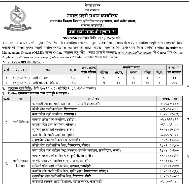 Nepal Police Vacancy 2081 | Nepal Police Inspector Vacancy 2081 | Nepal Police ASI Vacancy 2081